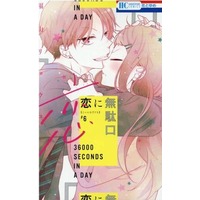 Manga Koi ni Mudaguchi vol.6 (恋に無駄口(#6))  / Fukuyama Ryoko