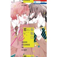 Manga Set Koi ni Mudaguchi (7) (★未完)恋に無駄口 1～7巻セット)  / Fukuyama Ryoko