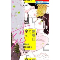 Manga Set Koi ni Mudaguchi (8) (★未完)恋に無駄口 1～8巻セット)  / Fukuyama Ryoko