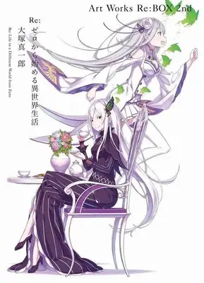 Special Edition Manga with Acrylic Art Plate Re:BOX: Ootsuka Shinichirou Artworks (Re:ゼロから始める異世界生活大塚真一郎Art Works Re:BOX 2nd 【有償特典】特製B5アクリルボード)  / 大塚真一郎