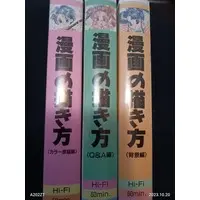 Requested item (Proxy auction)