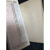 Requested item