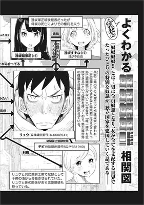 Manga DODODODO! vol.3 (奴奴奴奴!(3) (リュウコミックス))  / Suzumaru Reiji